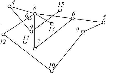 Рис. 1.13.4. Фигура, соответствующая первой серии Штермера. Согласно Р. Т. Файзуллину, она иллюстрирует математическое свойство параллельности