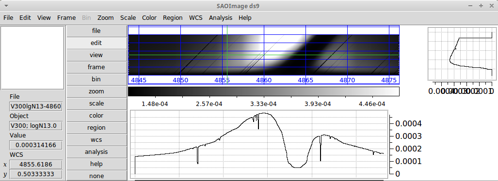 Accretion In Ctts