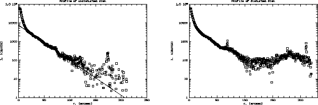 \begin{figure}\begin{center}
\begin{tabular}{cc}
\psfig{file=pa0.ps,width=200pt,...
...fig{file=pa1.ps,width=200pt,angle=270}\\
\end{tabular}\end{center}
\end{figure}