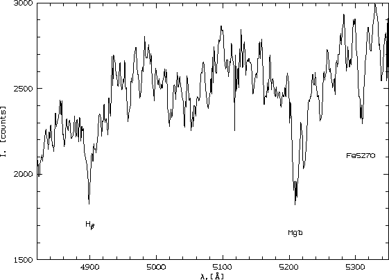 \begin{figure}\begin{center}
\psfig{file=1spec.ps,width=400pt,angle=270}
\end{center}
\end{figure}