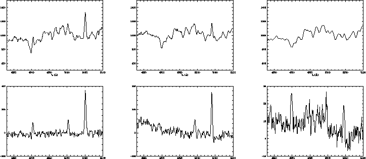 \begin{figure}\begin{center}
\begin{tabular}{ccc}
\psfig{file=em1_area.ps,width=...
...e=center_res.ps,width=150pt,angle=270}\\
\end{tabular}\end{center}
\end{figure}