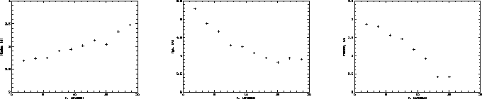 \begin{figure}\begin{center}
\begin{tabular}{ccc}
\psfig{file=hbeta.ps,width=140...
...{file=fe5270.ps,width=140pt,angle=270}\\
\end{tabular}\end{center}
\end{figure}